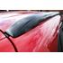 Рейлинги крыши OE Style Mitsubishi ASX 2010+/Citroen C4 Aircross 2011+/Peugeot 4008 2012+ WINBO фото 2 заказать - Интернет-магазин Msk-Auto.com