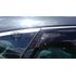 Дефлекторы окон для AUDI Q5 II FY 2017-, 5 дв., ветровики на окна накладные Cobra Tuning фото 4 заказать - Интернет-магазин Msk-Auto.com